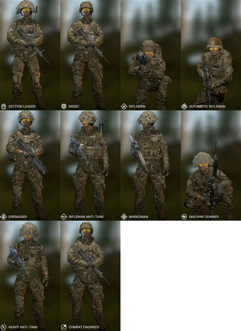 Steam Community :: Guide :: Factions in the game .